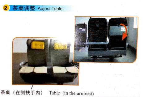 列車上的高鐵小桌板怎么打開？無旋轉按鈕的那種